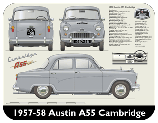 Austin A55 Cambridge 1957-58 Place Mat, Medium